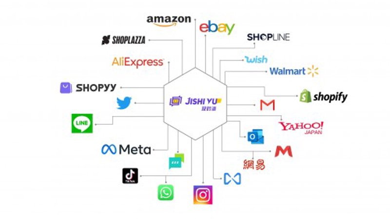 揭秘站群系统的秘密武器：构建高效信息传播网络
